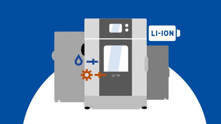 Why Lithium Battery Test Chambers Are Essential