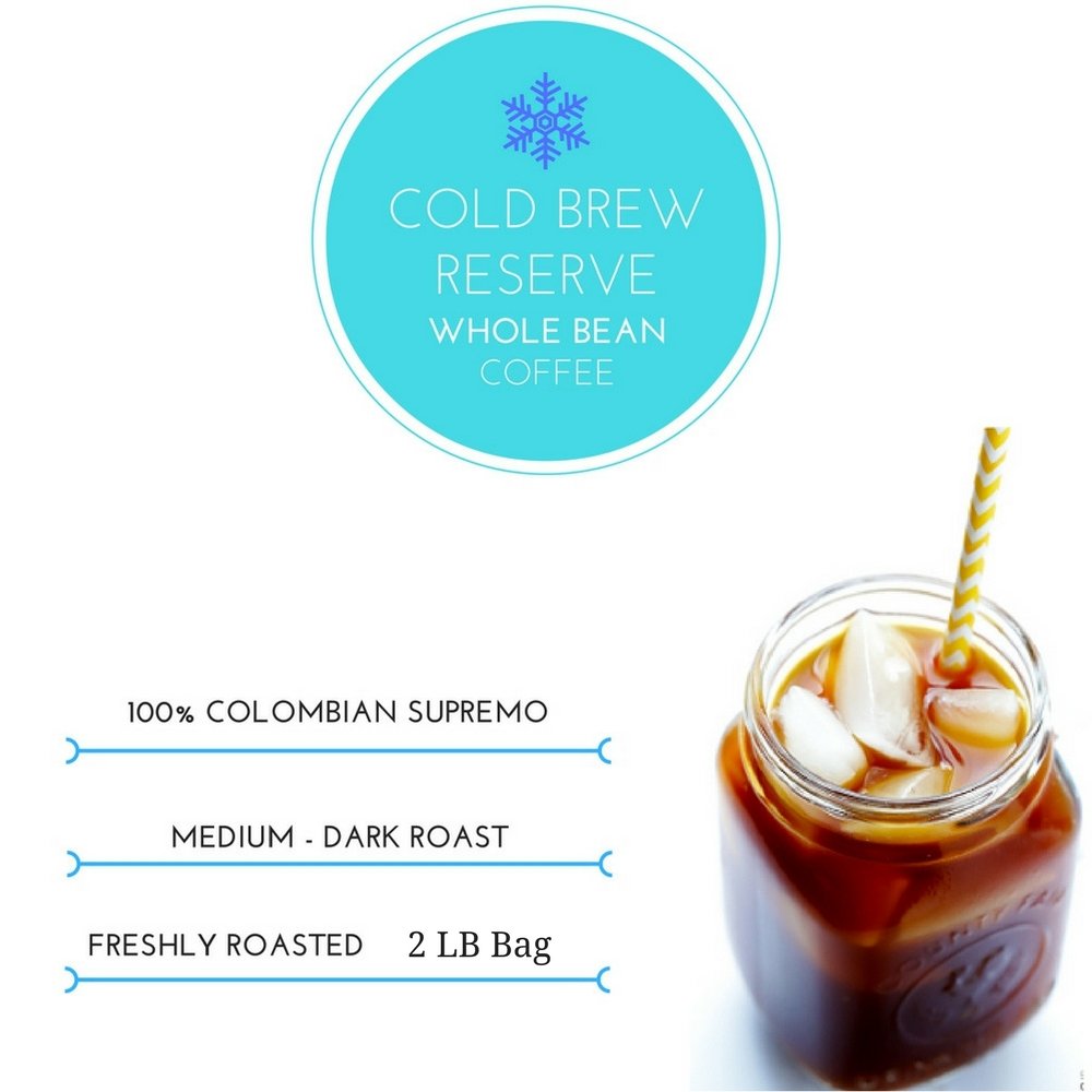 Best Coffee For Cold Brew