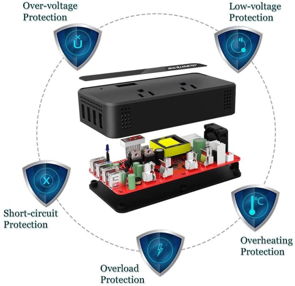 BMK 200W Car Power Inverter DC 12V to 110V AC Car Inverter--(Best Power Inverter For Car)