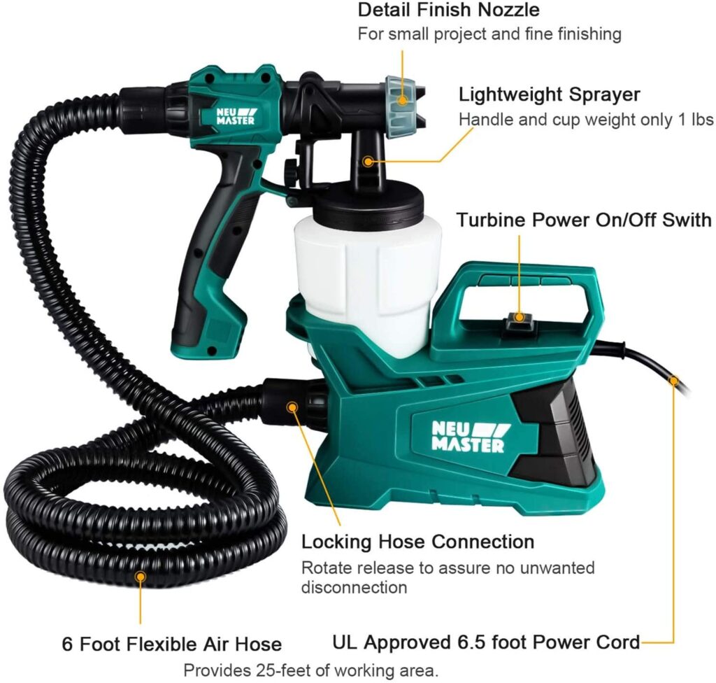 NEU MASTER 600 Watt High Power HVLP--(Best Paint Sprayer For Cabinets)