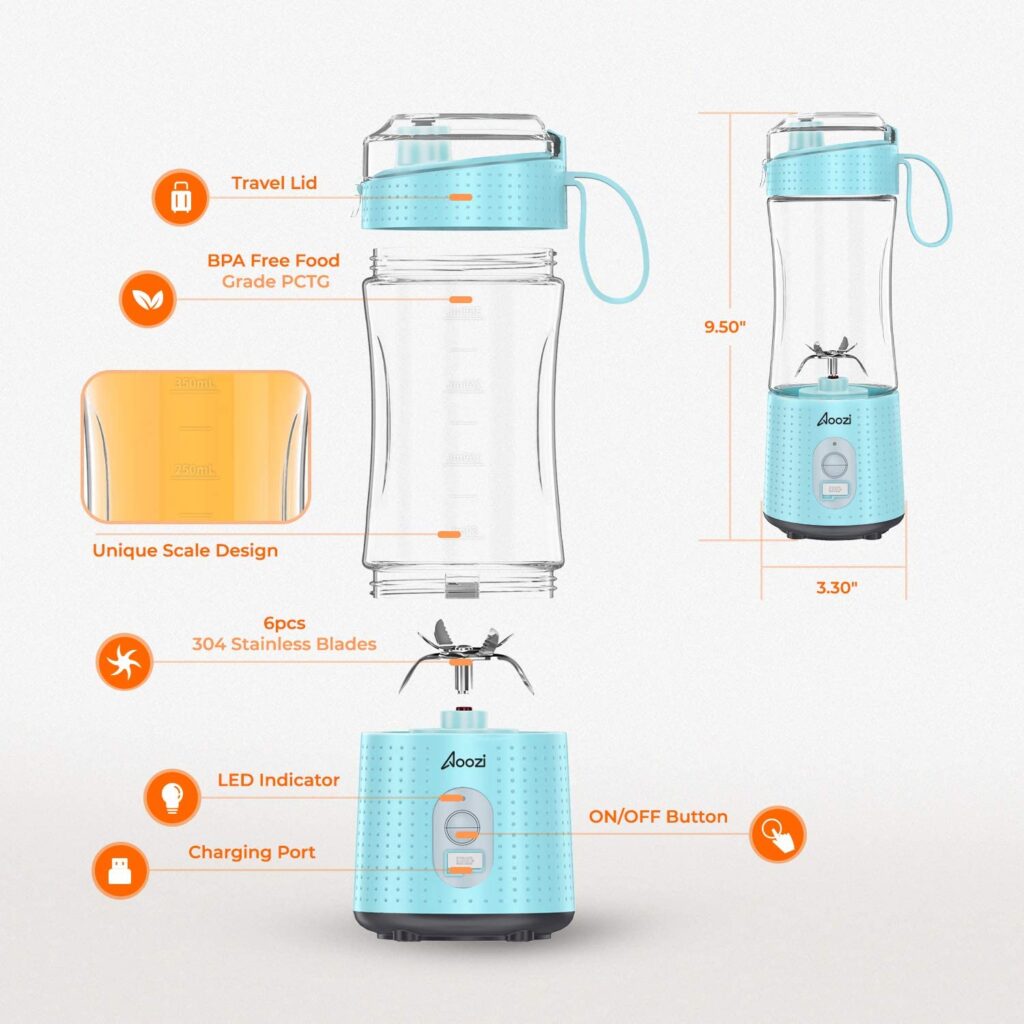 Best Portable Blender